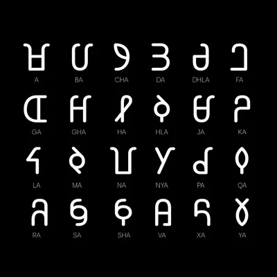 Graphique sur fond noir présentant une grille de symboles blancs associés à des sons phonétiques comme A, BA, CHA, DA, dans le cadre du projet Missing Scripts