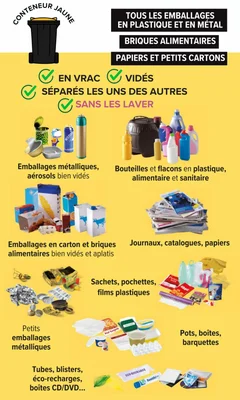 Visuel lié à la page Connaître les consignes de tri de la Communauté de Communes du Volvestre