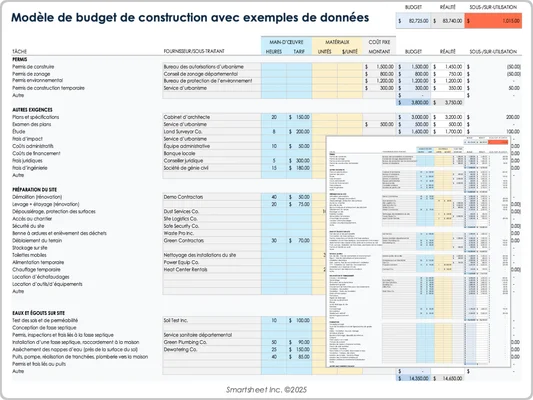 Modèle de budget de construction en français avec exemples de données affichant tâches, fournisseurs, heures de travail, matériaux et comparaison entre budget prévu et coûts réels