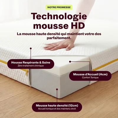 Graphique promotionnel du matelas mousse haute densité L'Universel : coupe transversale montrant les couches de mousse et une main pressant la surface, avec des textes en français sur la technologie.