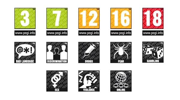 Infographie des symboles PEGI 3, 7, 12, 16 et 18 accompagnés des pictogrammes de contenu : langage grossier, discrimination, drogues, peur, jeux d'argent, sexe, violence et interactions en ligne.