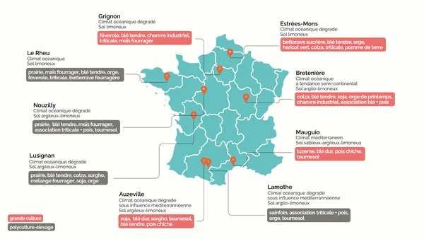 Illustration de la publication INRAE consacrée à l'étude expérimentale menée pendant dix ans sur le potentiel des systèmes de production agricoles sans pesticides
