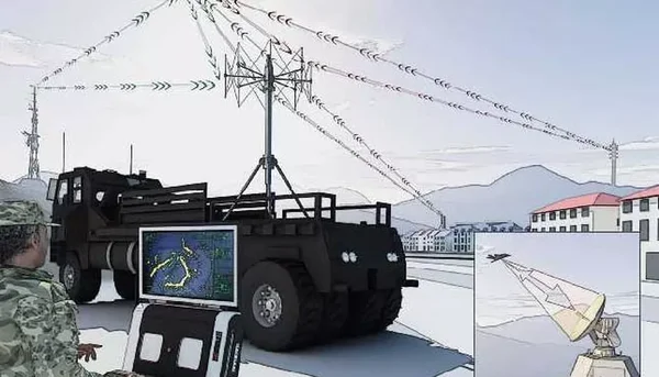 Illustration composite représentant un scénario militaire de communications : un soldat manipulant un ordinateur portable à côté d'un antenne montée sur un camion, avec une vue agrandie d'une parabole satellite suivant un avion.