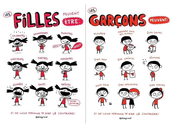 Infographie en deux panneaux intitulée "Les Filles peuvent être" et "Les Garçons peuvent être", illustrant par des personnages de bande dessinée divers des comportements et intérêts pour contrecarrer les stéréotypes de genre dans les crèches municipales de Grenoble.