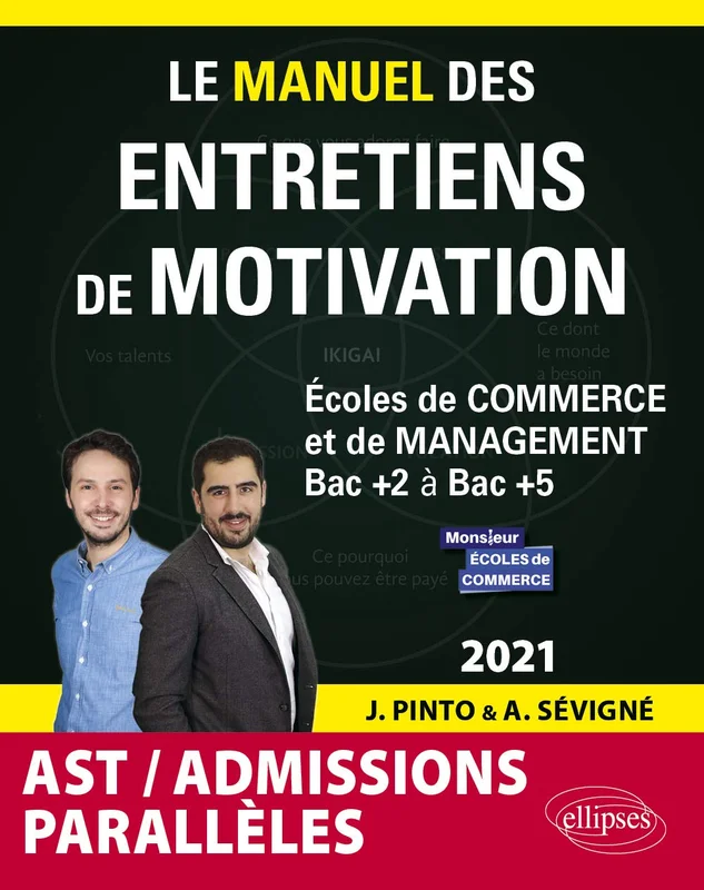 Le manuel des entretiens de motivation AST admissions parallèles: Concours aux écoles de commerce