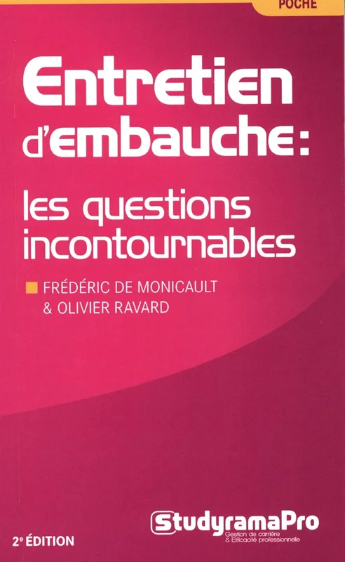 Entretien d'embauche : Les questions incontournables