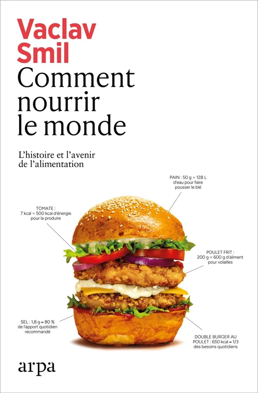 Comment nourrir le monde