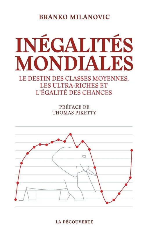 Inégalités mondiales: Le destin des classes moyennes, les ultra-riches et l'égalité des chances